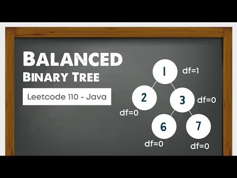 Balanced Binary Tree Leetcode 110 Explained In Java Optimal On Solution