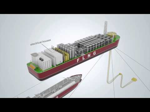 3D animation showing a floating liquefied natural gas facility and an LNG carrier