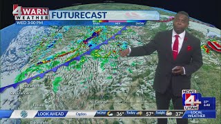 Active weather week ahead with cooler temperatures and unsettled conditions
