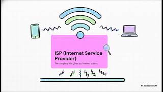 How Your Phone Connects to the Internet