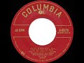 1954 OSCAR-NOMINATED SONG: The Man That Got Away - Judy Garland (from the soundtrack)