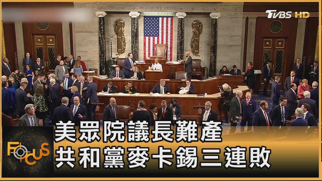 百年來頭一遭!美眾院議長難產 共和黨麥卡錫三連敗