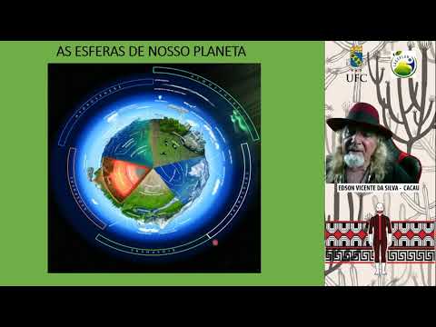 Análise geossistêmica e estudos integrados da paisagem - parte 1