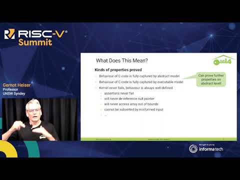 seL4 on RISC V   Fast, Secure, Open source and Proved Bug free OS Kernel