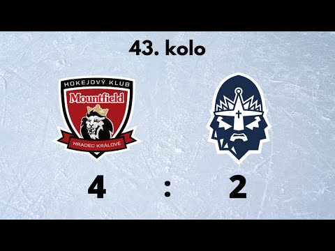 TELH 22/23 | Mountfield HK - HC Rytíři Kladno 4:2 | Sestřih