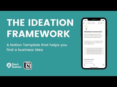 The Ideation Framework | Prototion | Buy Notion Template