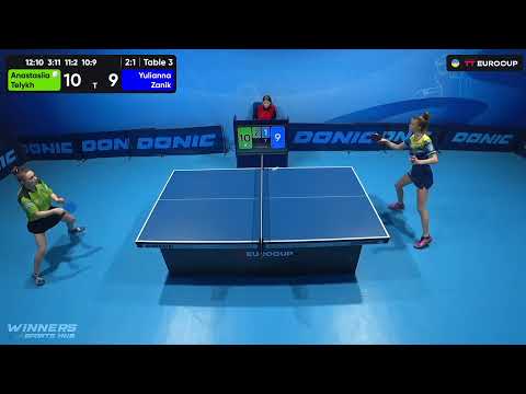 12:25 Anastasiia Telykh - Yulianna Zanik 10.08.2023 TT Euro.Cup Women Ukraine Master. TABLE 3