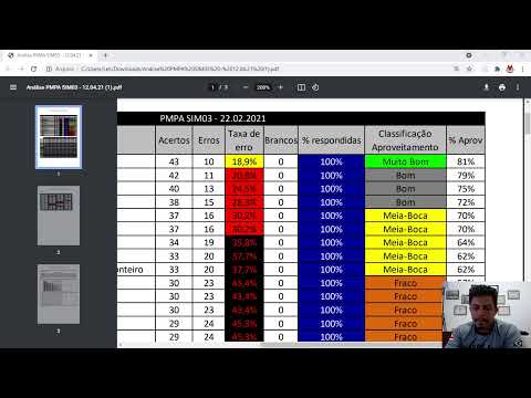 Correção SIM 03 PMPA 2021