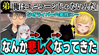 石神のぞみのファンだったが男ライバーとのサシコラボで心傷付いた舞元弟【にじさんじ/切り抜き/舞元啓介/鷹宮リオン】#にじさんじ切り抜き