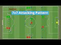 Attacking Patterns Influence Style Of Play | 7v7 Youth Soccer - Build Out Pattern