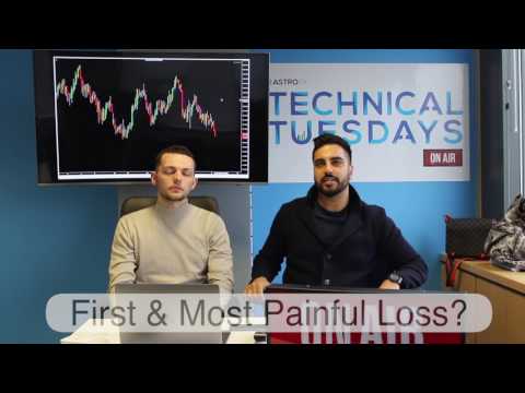 Technical Tuesdays Vol: 46 - ASTROFX Q & A SESSION