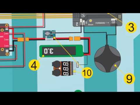Drone Components. DroneTeam Project.