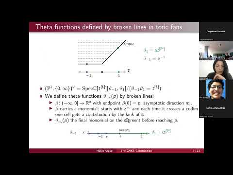 Lecture 3 - Hulya Arguz - GHKS construction