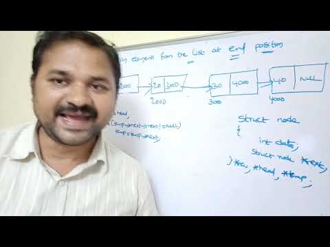 Definition of data structure what is data structure