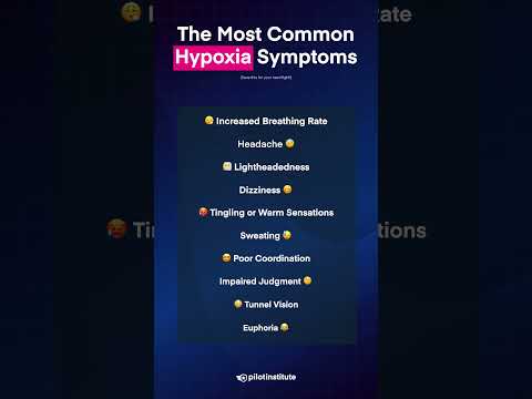 Do you know the most common hypoxia symptoms?