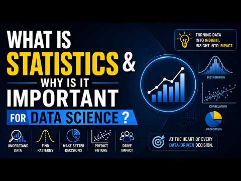 Enroll in Future Minds Bootcamp 2026 Learn AI Data Science Python Urdu