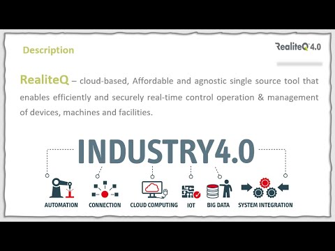 RealiteQ industry 4.0 logo