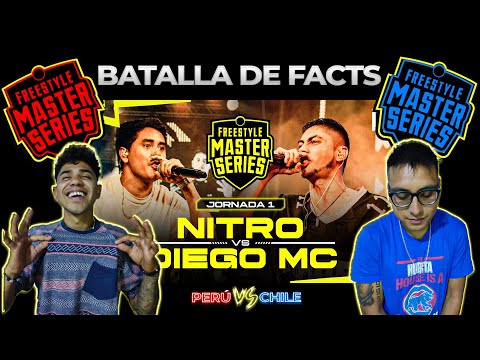 ¡Vaya Traspasos! 😱 NITRO vs DIEGO MC 🔥 FMS Colombia🇨🇴 J1 Reacción 😯