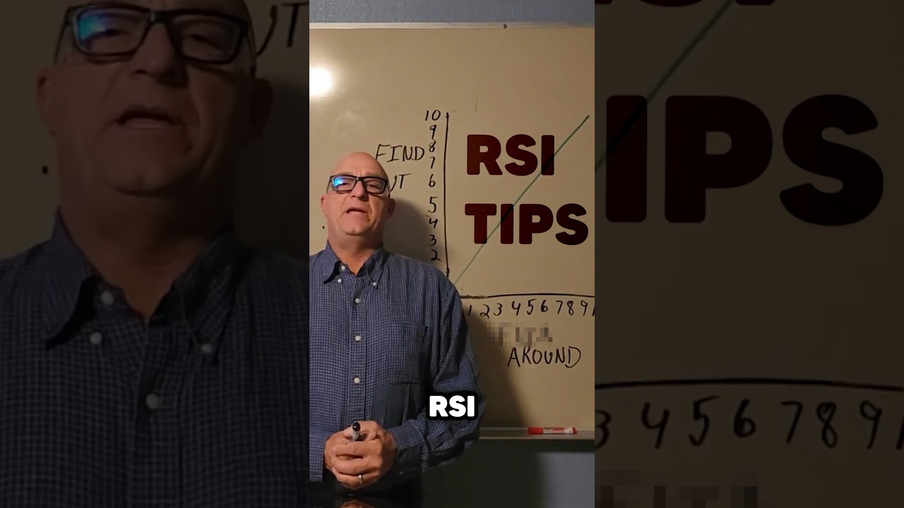 Crazy RSI Indicator Tricks