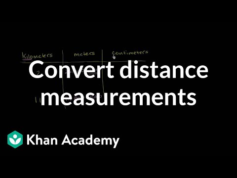 Converting metric units of length (video) | Khan Academy