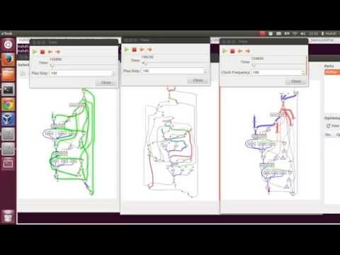 De-Elastisation : From Asynchronous Dataflows to Synchronous Circuits