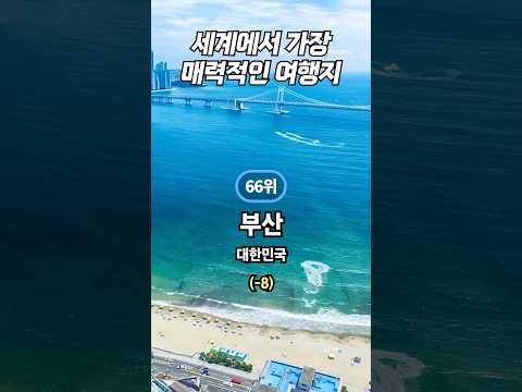 매력적인 도시 여행지 랭킹 TOP 10
