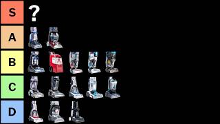 The Best Carpet Cleaner Tier List