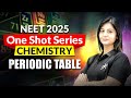 Complete Periodic Table In One Shot Poonam Ma Am I NEET 2025 I Mission 720 720 Chemistry Doctor
