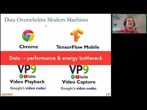 Onur Mutlu - Invited Talk at SUSTech: Intelligent Architectures for Intelligent Machines