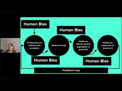 Keynote Talk: Margaret Mitchell, PhD - Bias in the Vision and Language of Artificial Intelligence