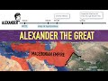 Alexander the Great | Alexander's Invasion of India | Battle of Hydaspes | Ancient History for UPSC