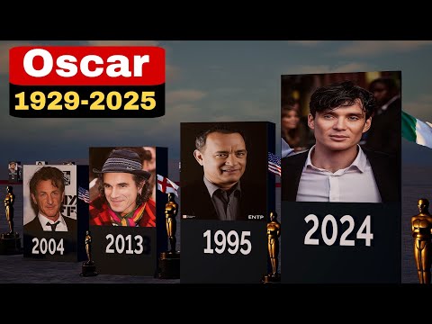 En İyi Erkek Oyuncu Akademi Ödülü (1929_ 2025)