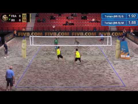 The Hague 2019 Gauthier-Rat/Aye (FRA) - Mirzaali/Raoufi (IRI)