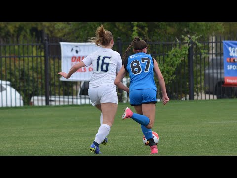 Summer 2022 Highlights