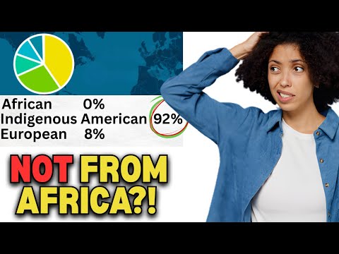 After You Watch This You'll See - Black Americans Are NOT From Africa
