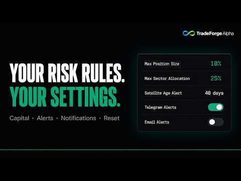 TradeForge Alpha Settings Guide — Configure Capital, Risk Rules & Sector Limits