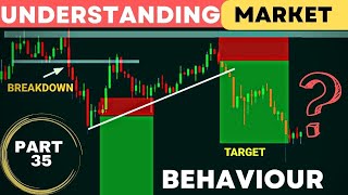 PART 35 UNDERSTANDING MARKET BEHAVIOUR #tradingview | Market | crypto | Trading | STOCK MARKET