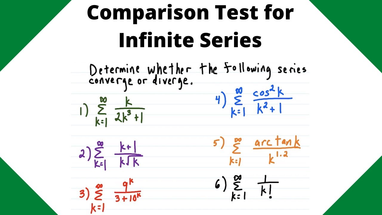 Limit comparison test. Comparison test. Comparison test. Comparison test. Comparison test.