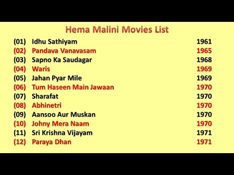 download lagu mp3 mp4 Hema Malini Movies List, download lagu Hema Malini Movies List gratis, unduh video klip Hema Malini Movies List