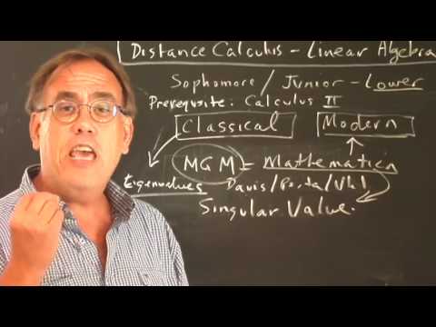 Preview of Linear Algebra Course