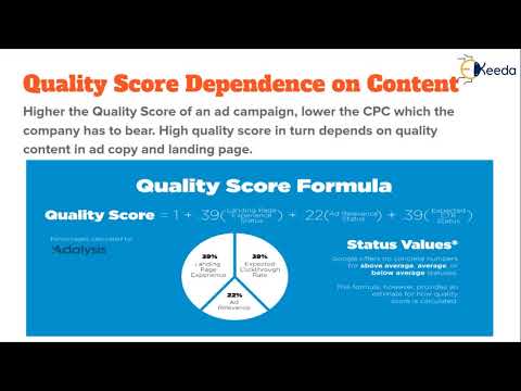 Unlocking The Secrets Of Content Marketing Everything You Need To Know