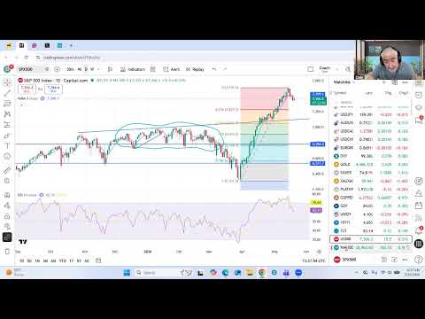 Youtube preview