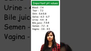 Important ph Values for Exams #shorts #phvalue #biology #biologyfacts #gscience