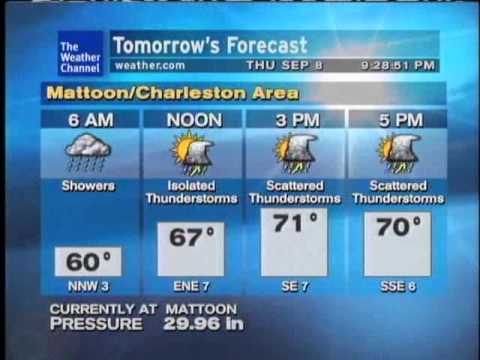 WeatherSTAR XL: What I Got - Sublime