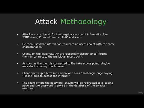 1 Introduction To Wifi Hacking