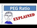 PEG Ratio