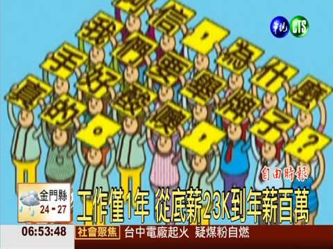 行銷網路關鍵字 24歲女年薪破百萬