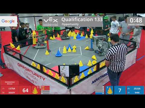 2018 VRC-MS Oppo Q133 - 1375A 3333Y vs 2533A 94M - 90 to 23