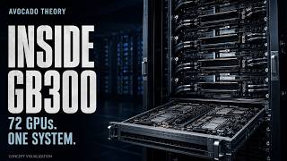 Inside NVIDIA GB300 NVL72: The 72-GPU AI Beast