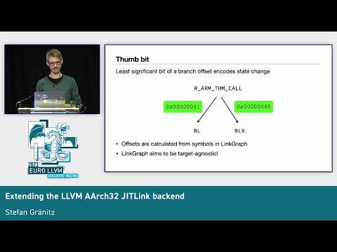 2023 EuroLLVM - Extending the AArch32 JITLink backend